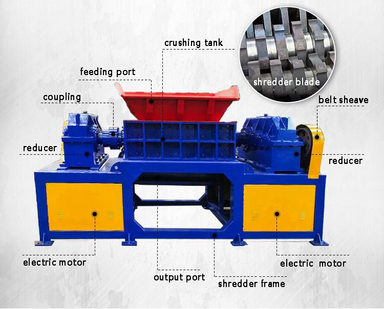 Industrial Double Shaft Shredder Waste Car Plastic Scrap Metal Steel Shredder Machine 2 Shaft Shredder