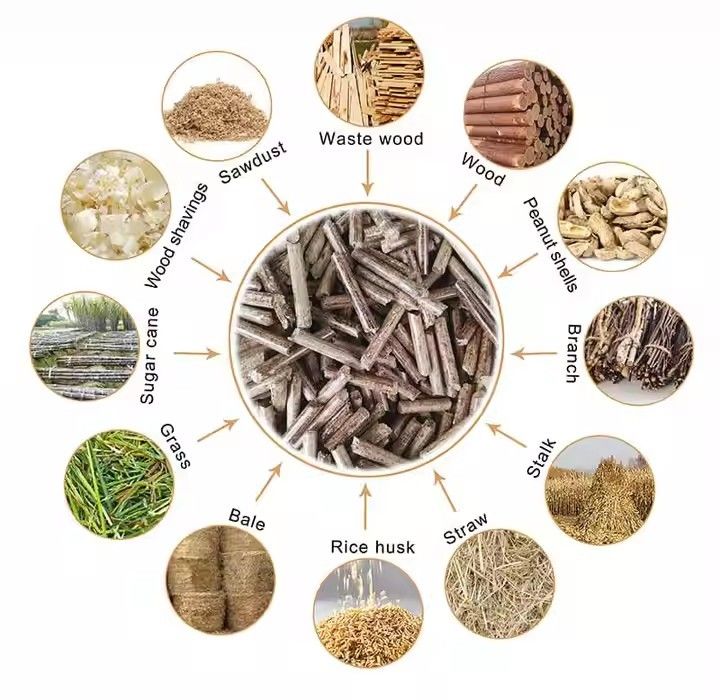 CE Wood Fuel Pellets Maker Ring Die 1.5t/H Industry Wood Biomass Pellet Making Machine